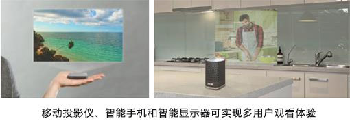 以創(chuàng)新迎接未來 TI展示全高清DLP Pico芯片組及各領(lǐng)域新應(yīng)用